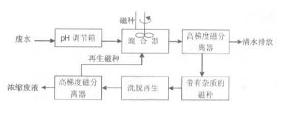 1622247825146915.jpg 4.jpg